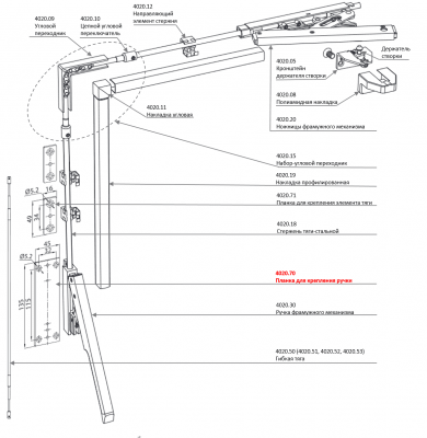 Планка для крепления ручки Stublina - Механизмы дистанционного фрамужного открывания для окон