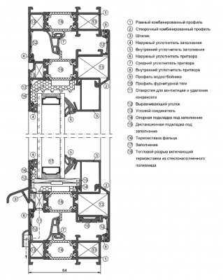 дверь krauss krwd 64