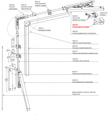 Полиамидная накладка на фрамужные ножницы Stublina - Механизмы дистанционного фрамужного открывания